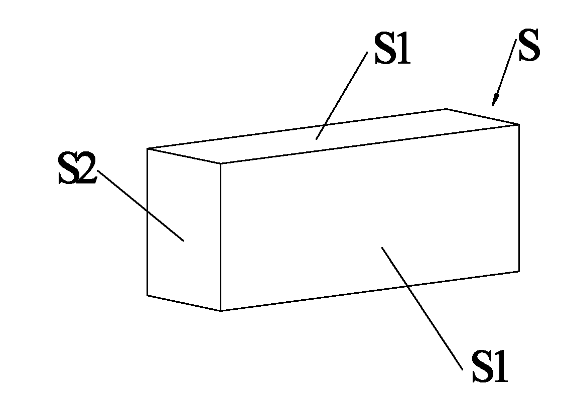 Method for calibrating strain multiplier