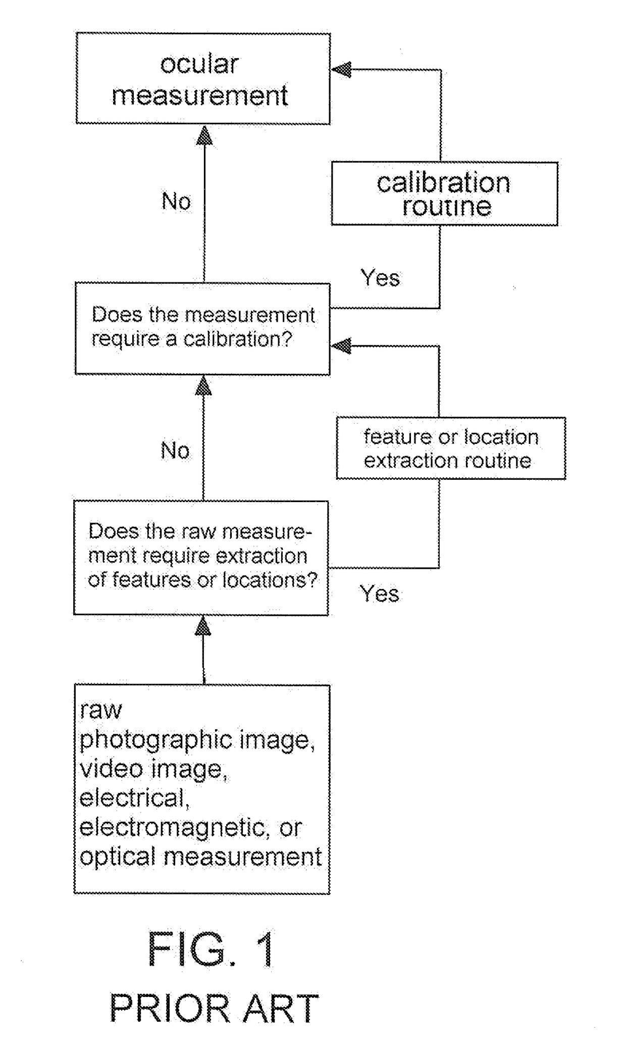 Oculometric Neurological Examination (ONE) Appliance