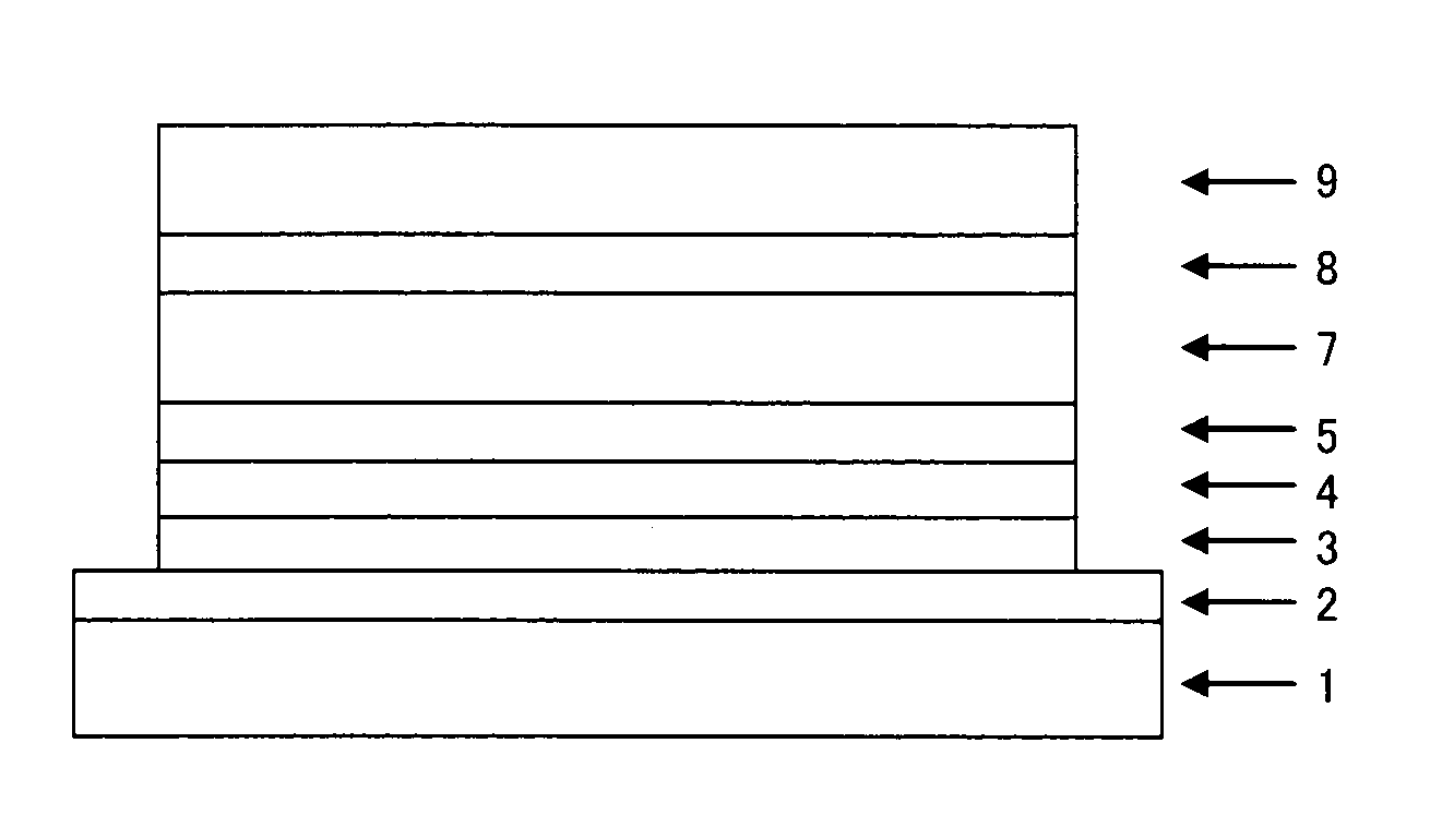 Compound having substituted pyridyl group and pyridoindole ring structure linked through phenylene group, and organic electroluminescent device