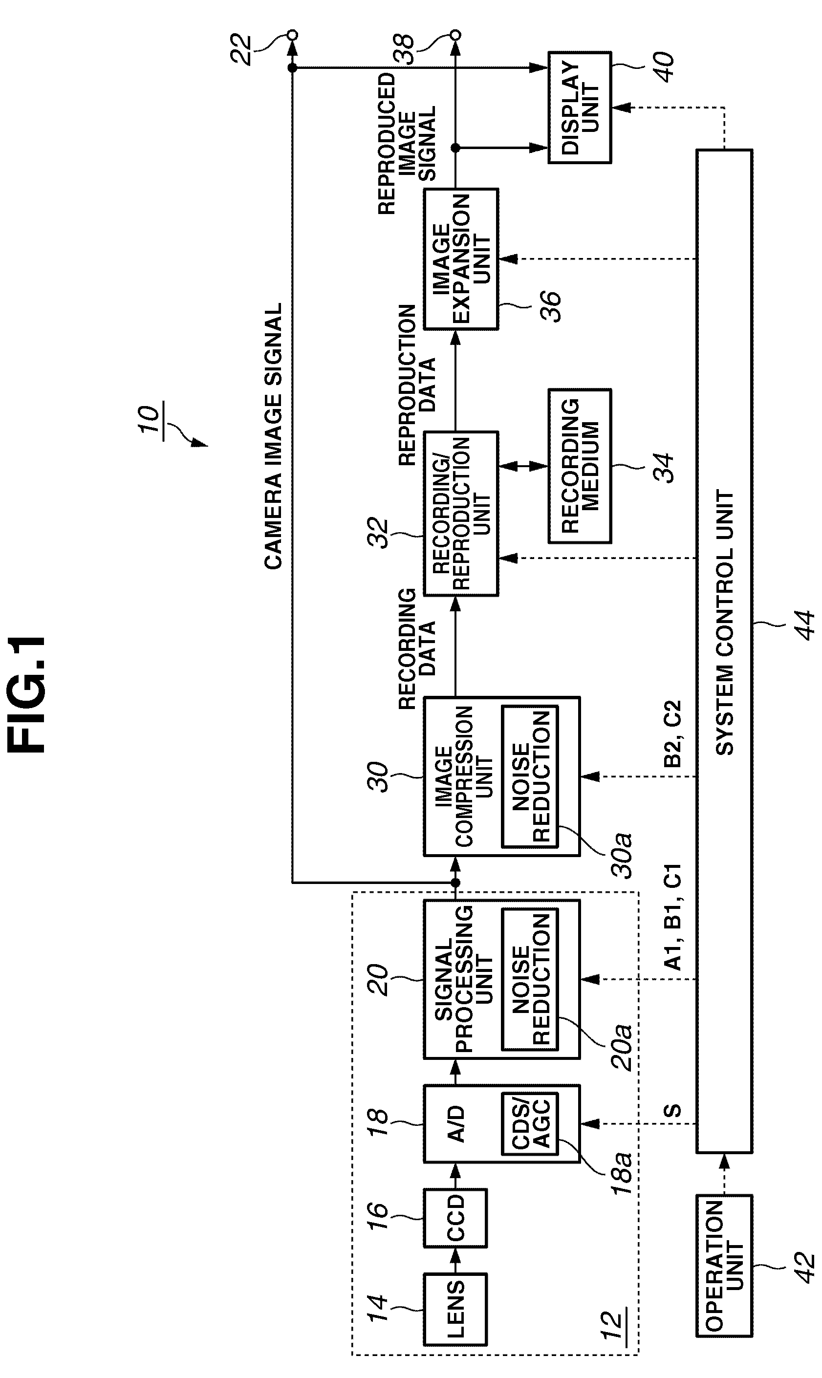 Imaging apparatus capable of reducing deterioration of an image even when the gain increased