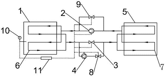 Biogas anaerobic fermentation tank waste heat utilization and temperature increasing system