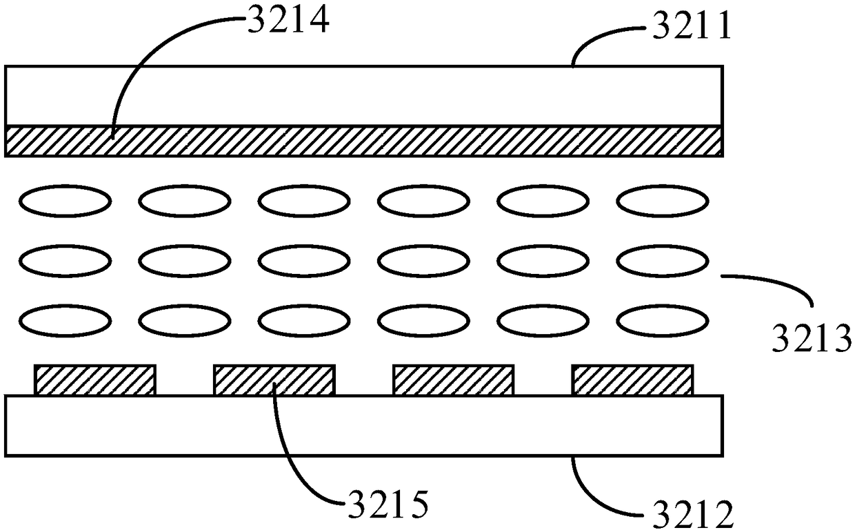 3D display device and display method and 3D display system