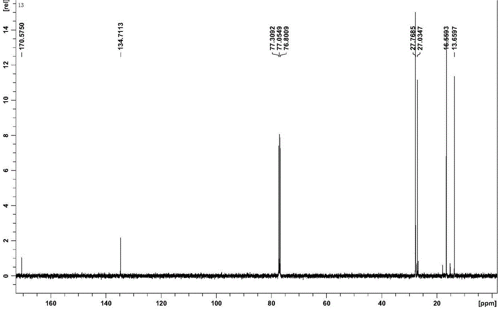 Bi(tributyltin) trans-butene dibasic acid ester complex as well as preparation method and application thereof