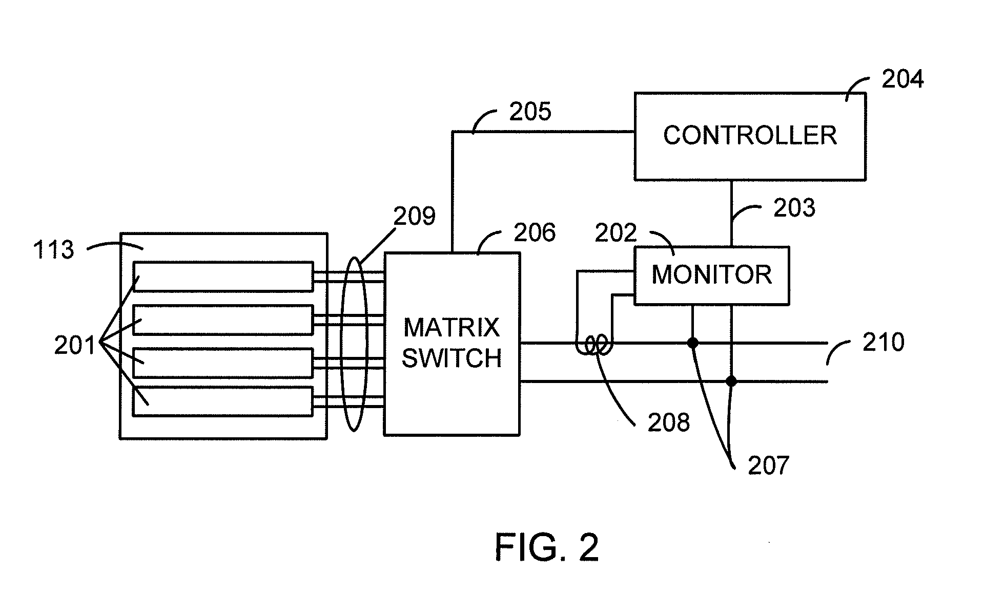 Integrated energy system for whole home or building