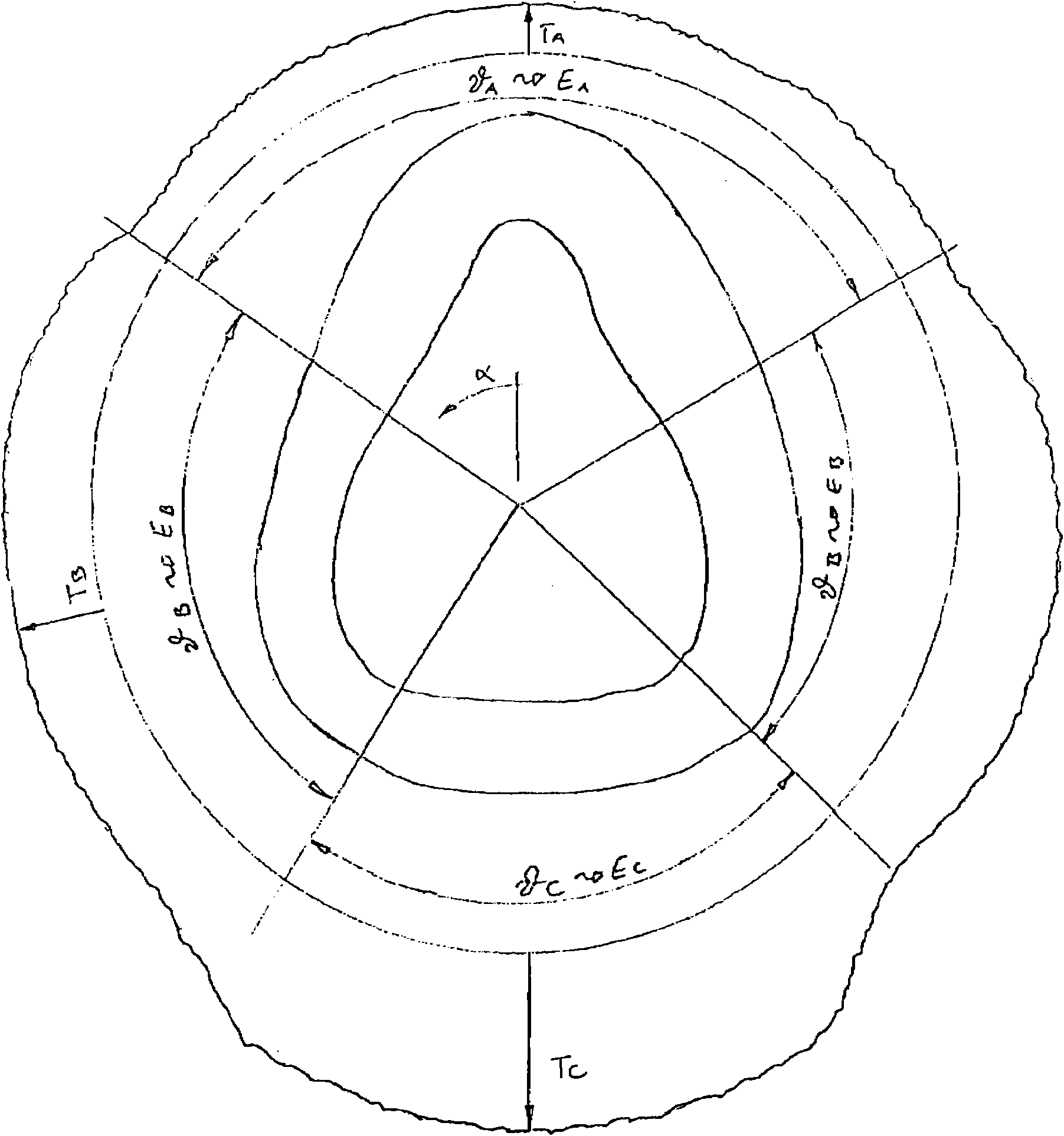 Mask cushioning and forehead pad for a respiratory mask, respiratory mask, manufacturing mould and method for producing the same