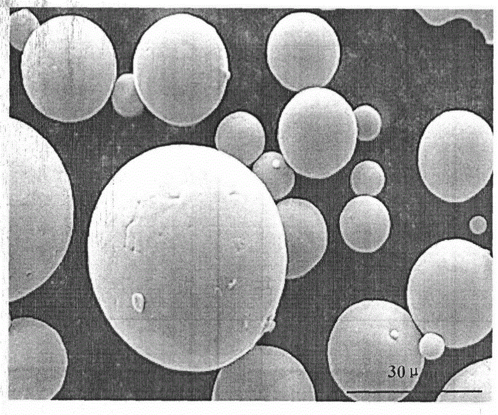 Method for rapidly synthesizing spherical aluminum nitride powder with uniform grain distribution