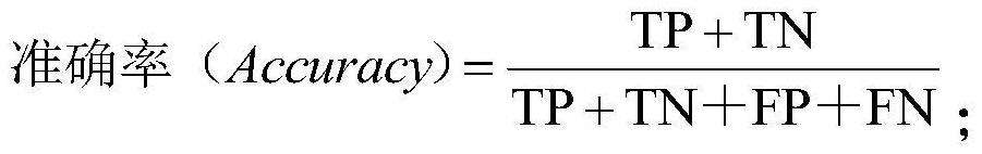 Solid ash traceability prediction method based on machine learning