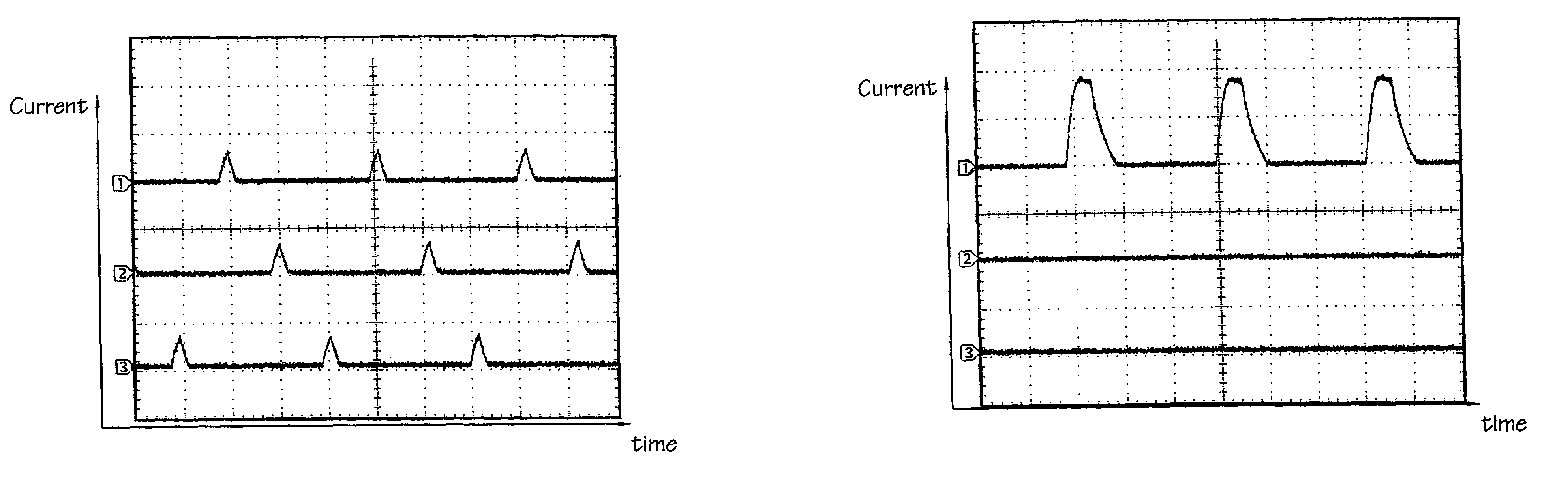 Operation of an electrical machine