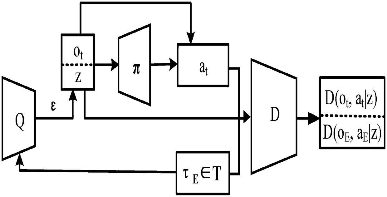 Takeover cruising method and system based on automatic reasoning mechanism