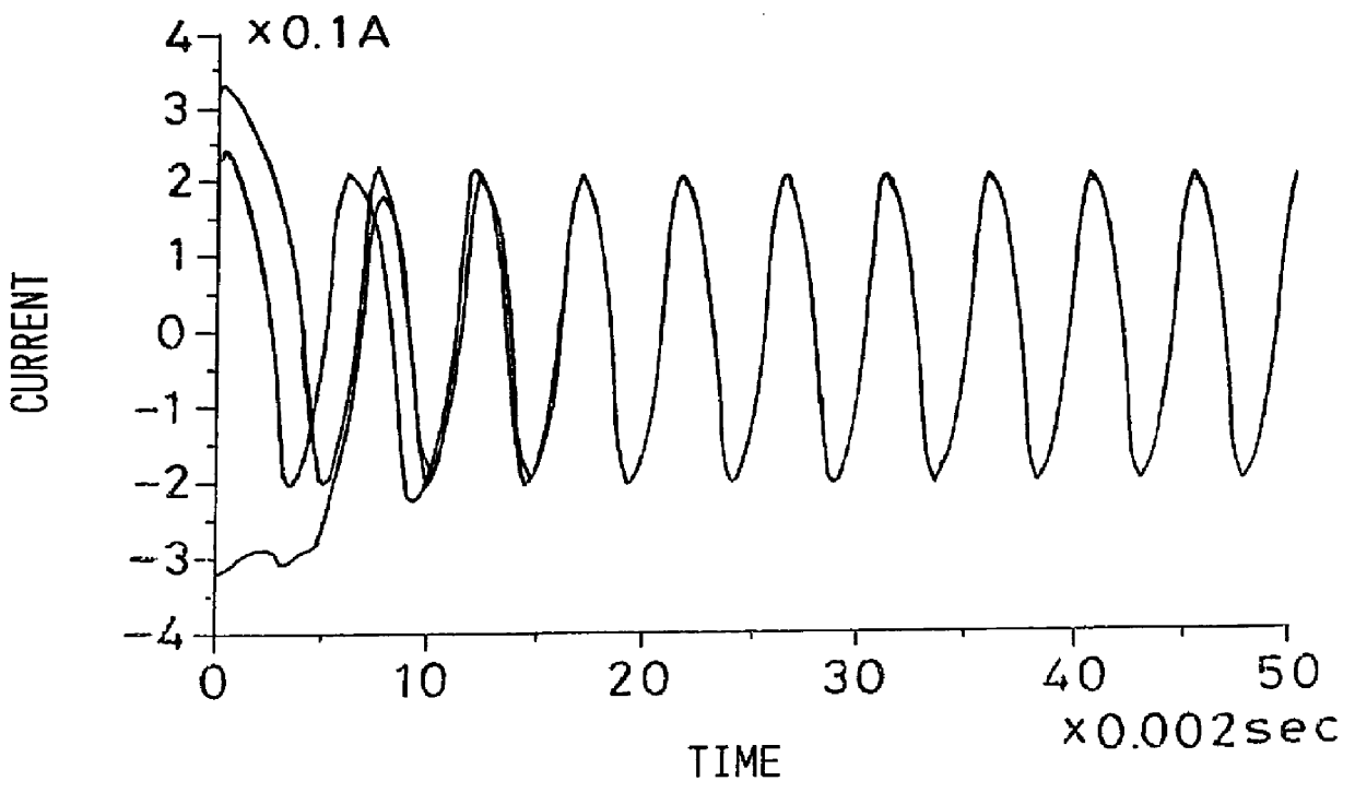 Oscillation system