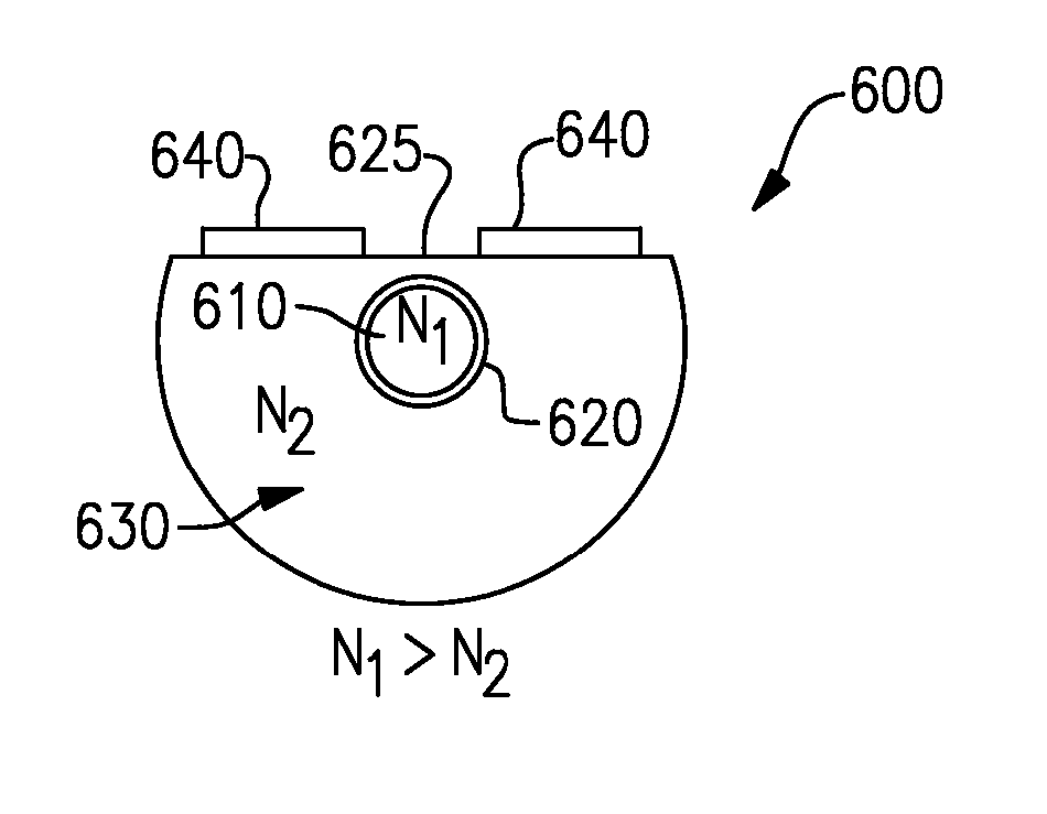 Lithium niobate coated optical fiber apparatus and method