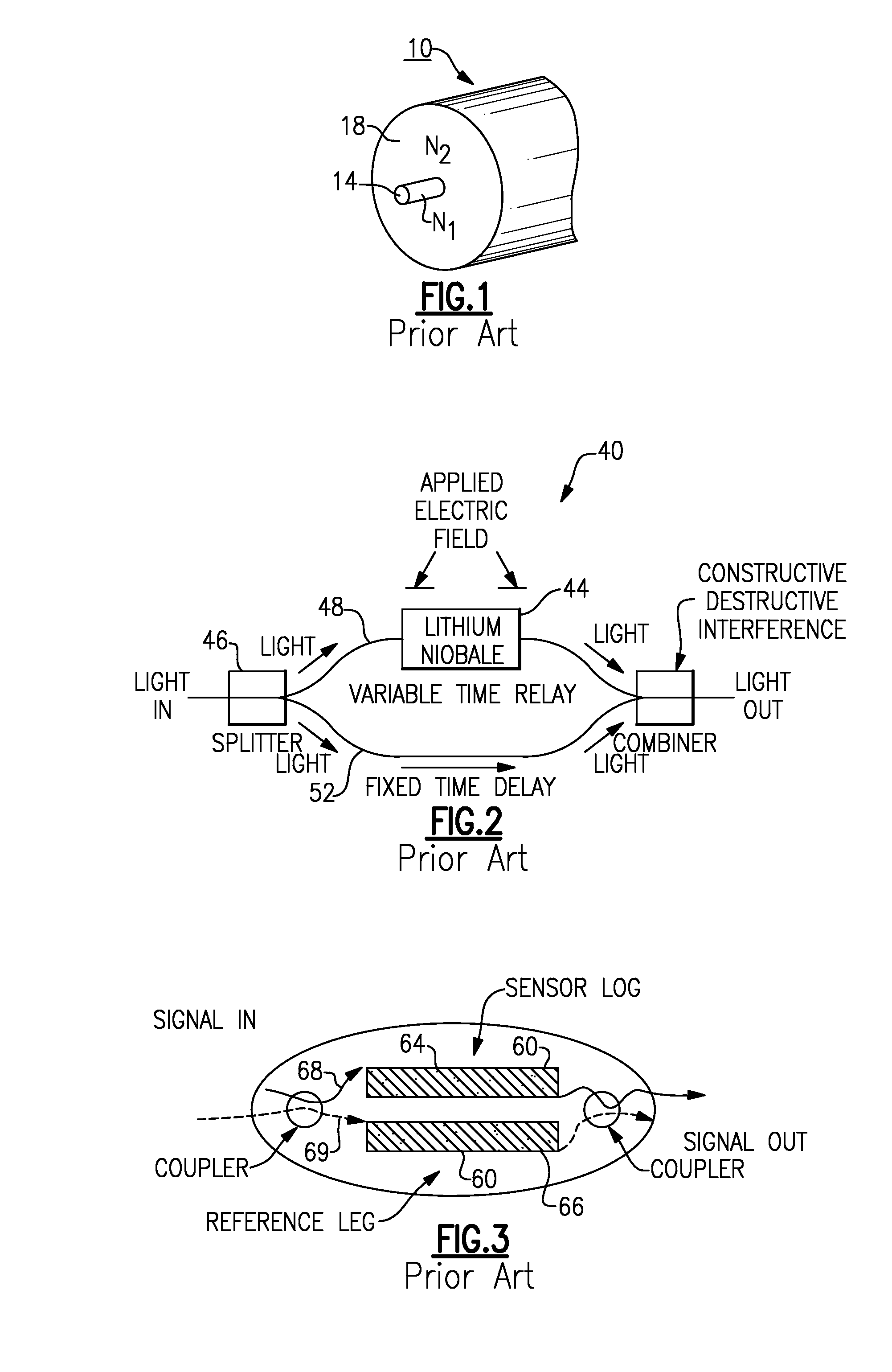 Lithium niobate coated optical fiber apparatus and method