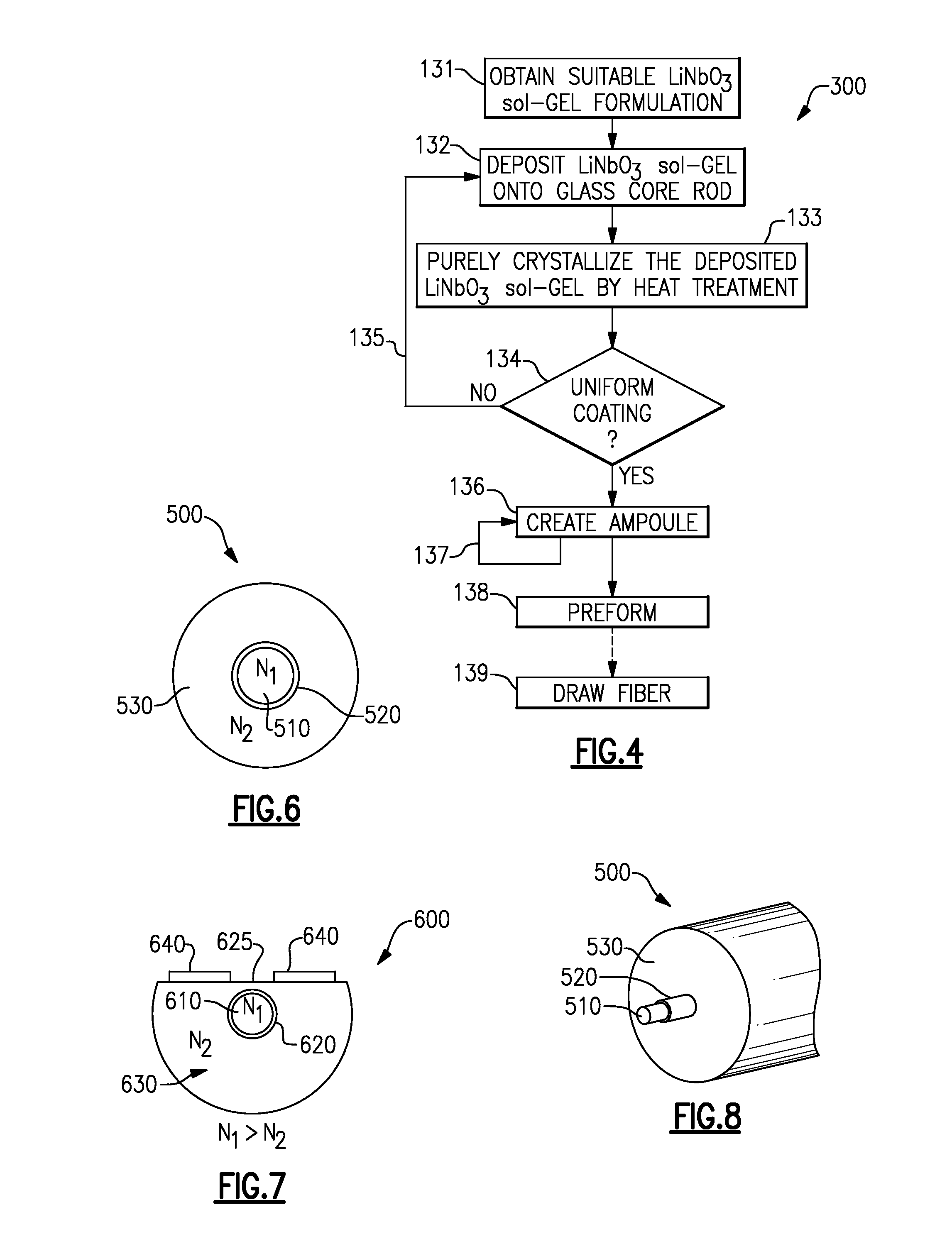 Lithium niobate coated optical fiber apparatus and method