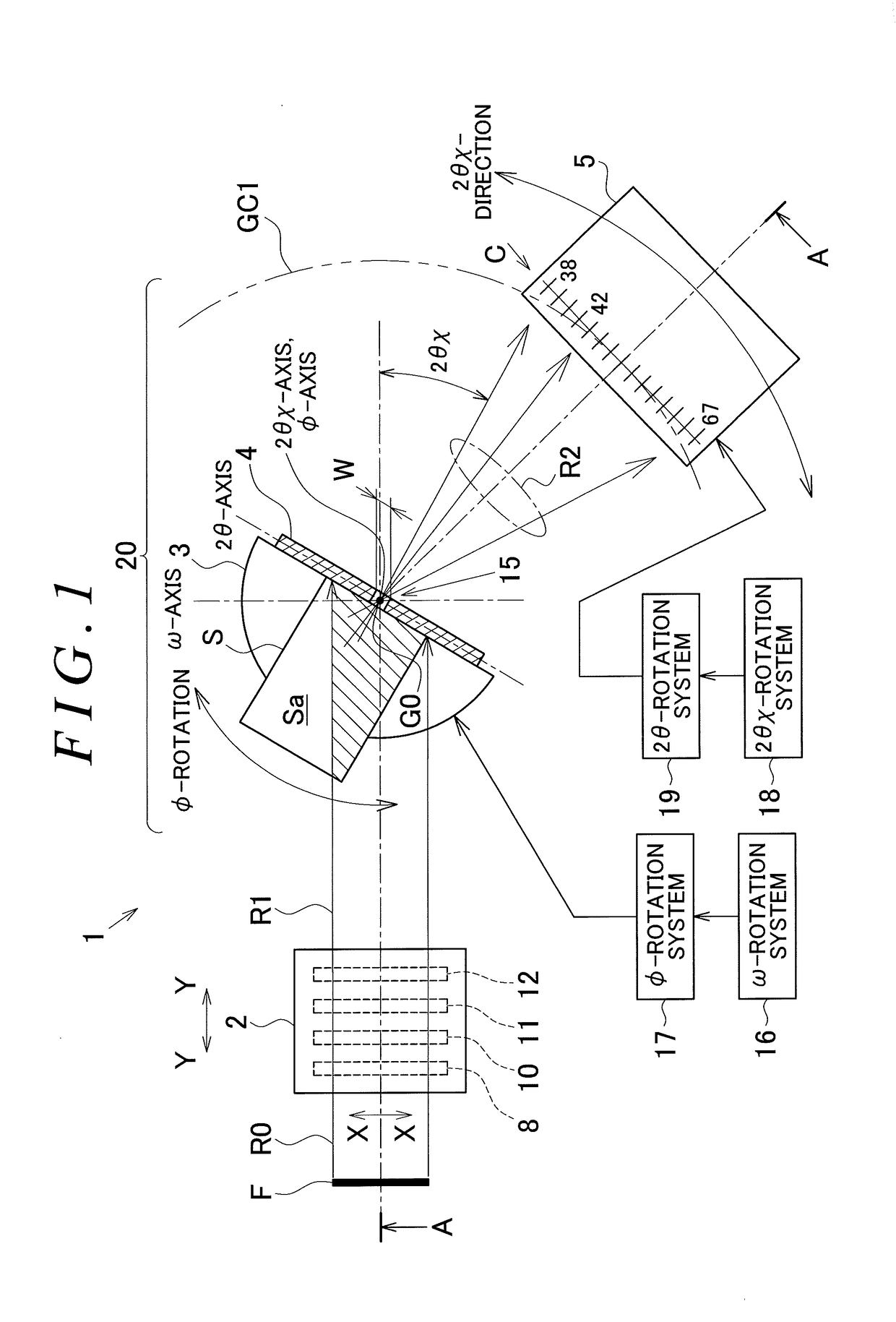 X-ray diffractometer