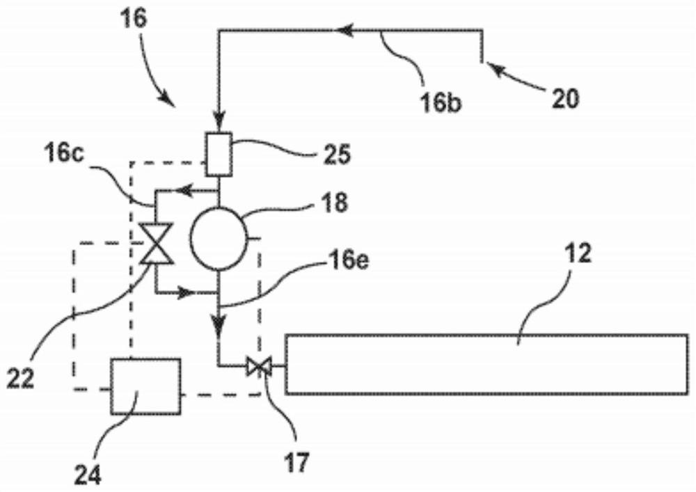 Oven with water supply system