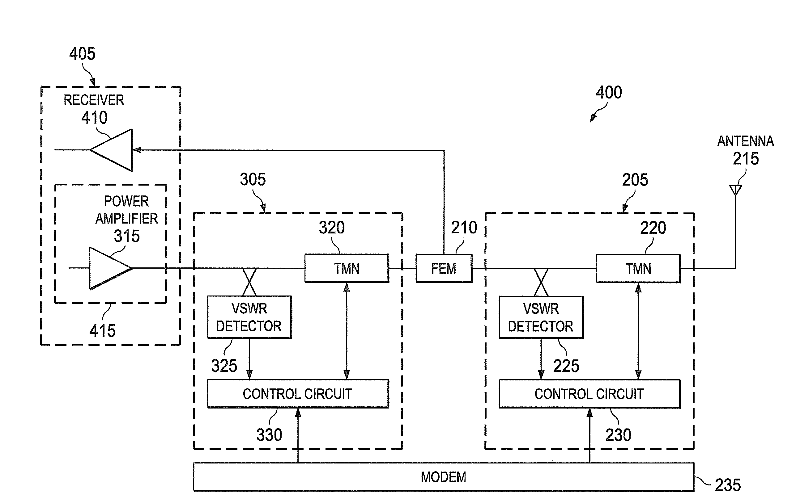 Apparatus and method for controlling a tunable matching network in a wireless network