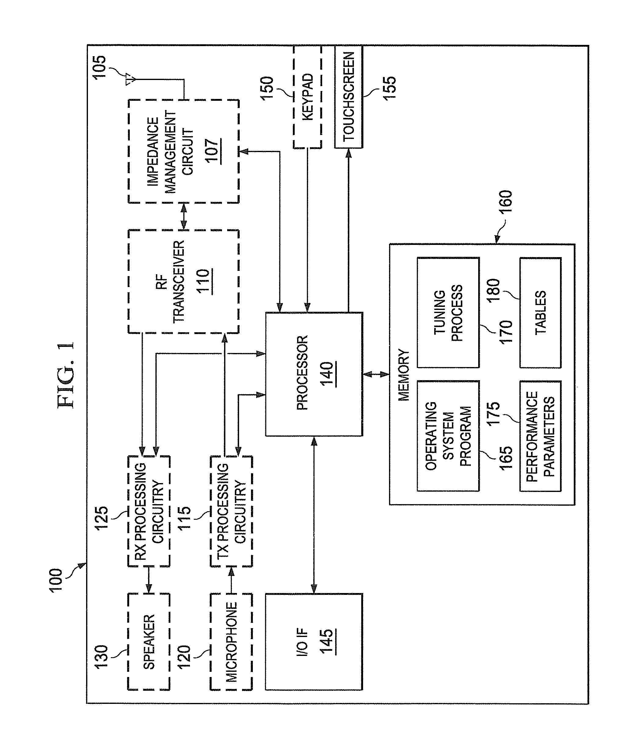 Apparatus and method for controlling a tunable matching network in a wireless network