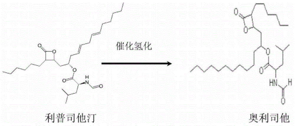 A kind of method of purifying orlistat intermediate