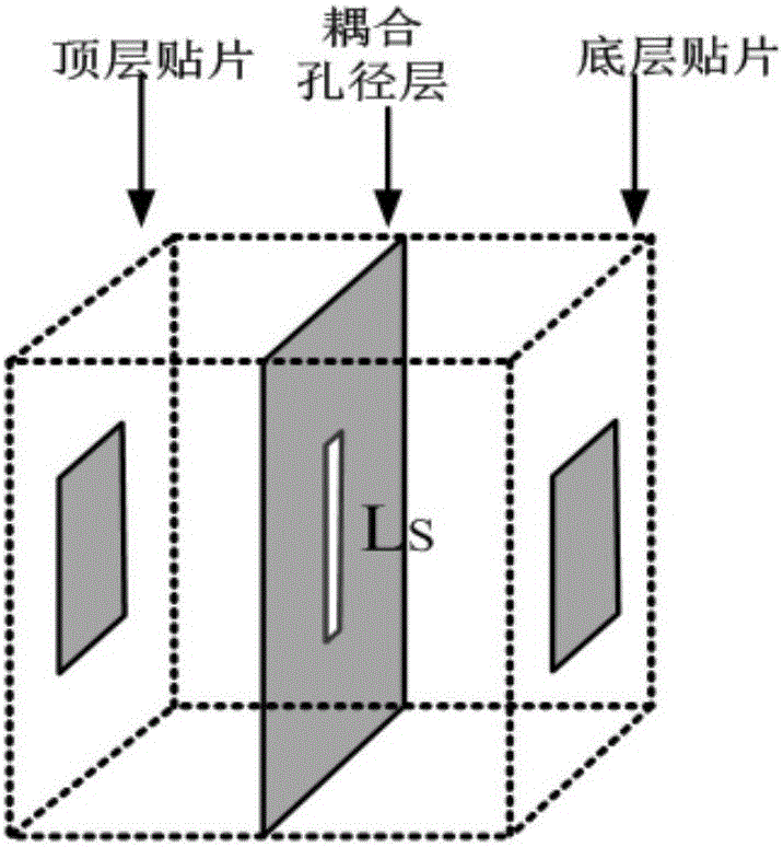 Aperture multi-layer structure-based high-out-of-band rejection frequency selective material design method