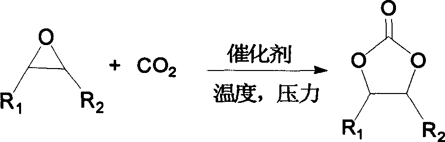 Preparation of cyclic carbonic ester with high-activity catalyst