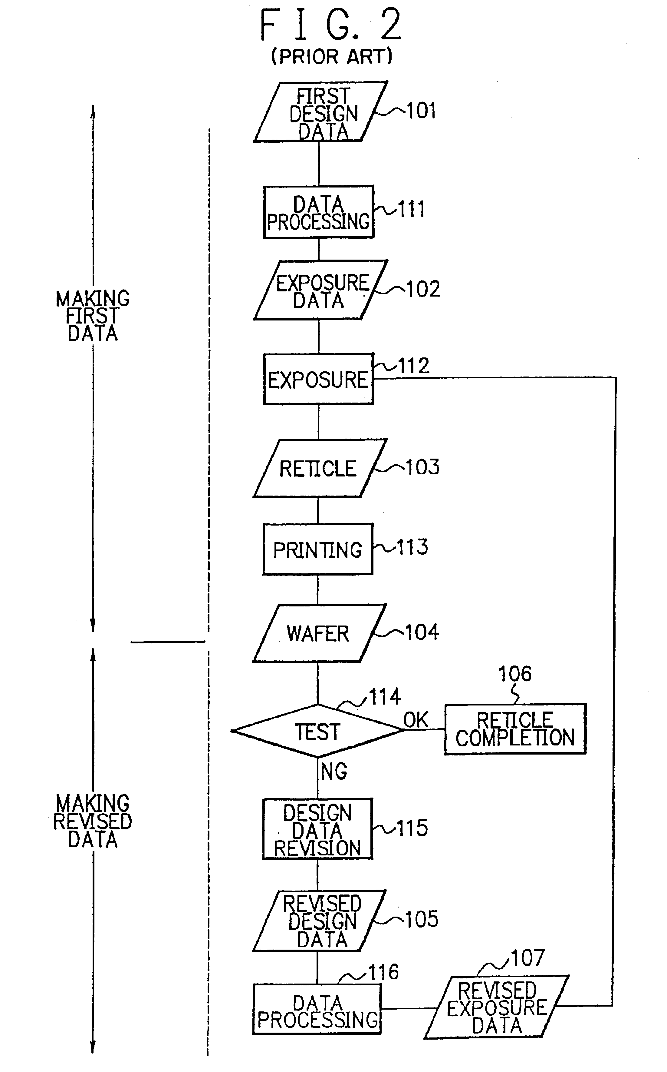 Data processing method and apparatus, reticle mask, exposing method and apparatus, and recording medium