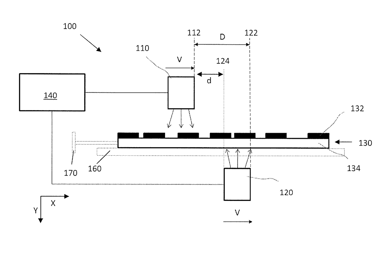 Process and apparatus for controlled exposure of flexographic printing plates and adjusting the floor thereof