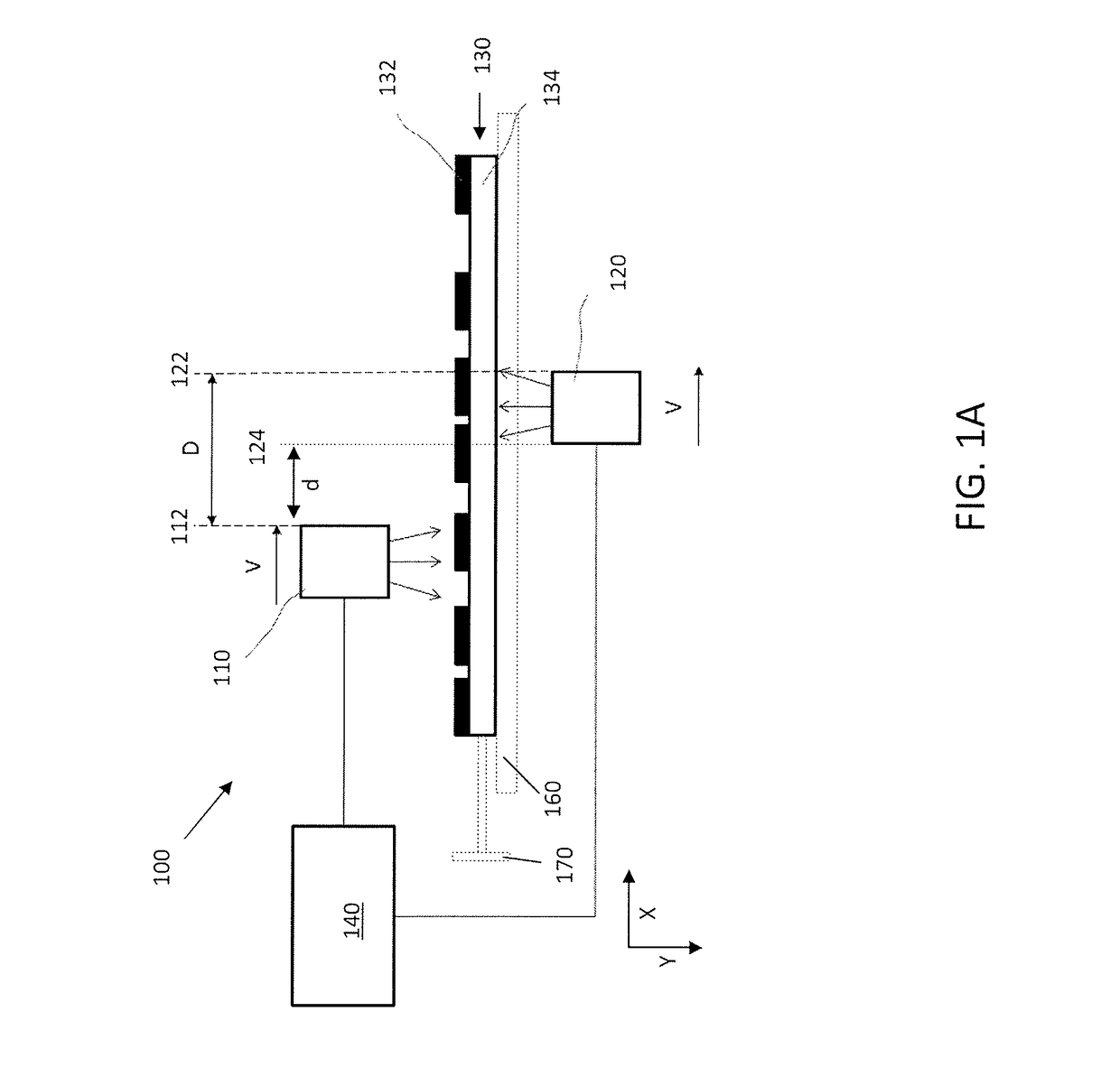 Process and apparatus for controlled exposure of flexographic printing plates and adjusting the floor thereof