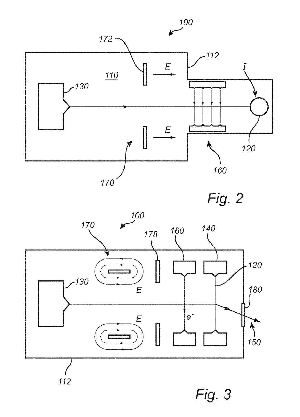 X-ray source with ionisation tool