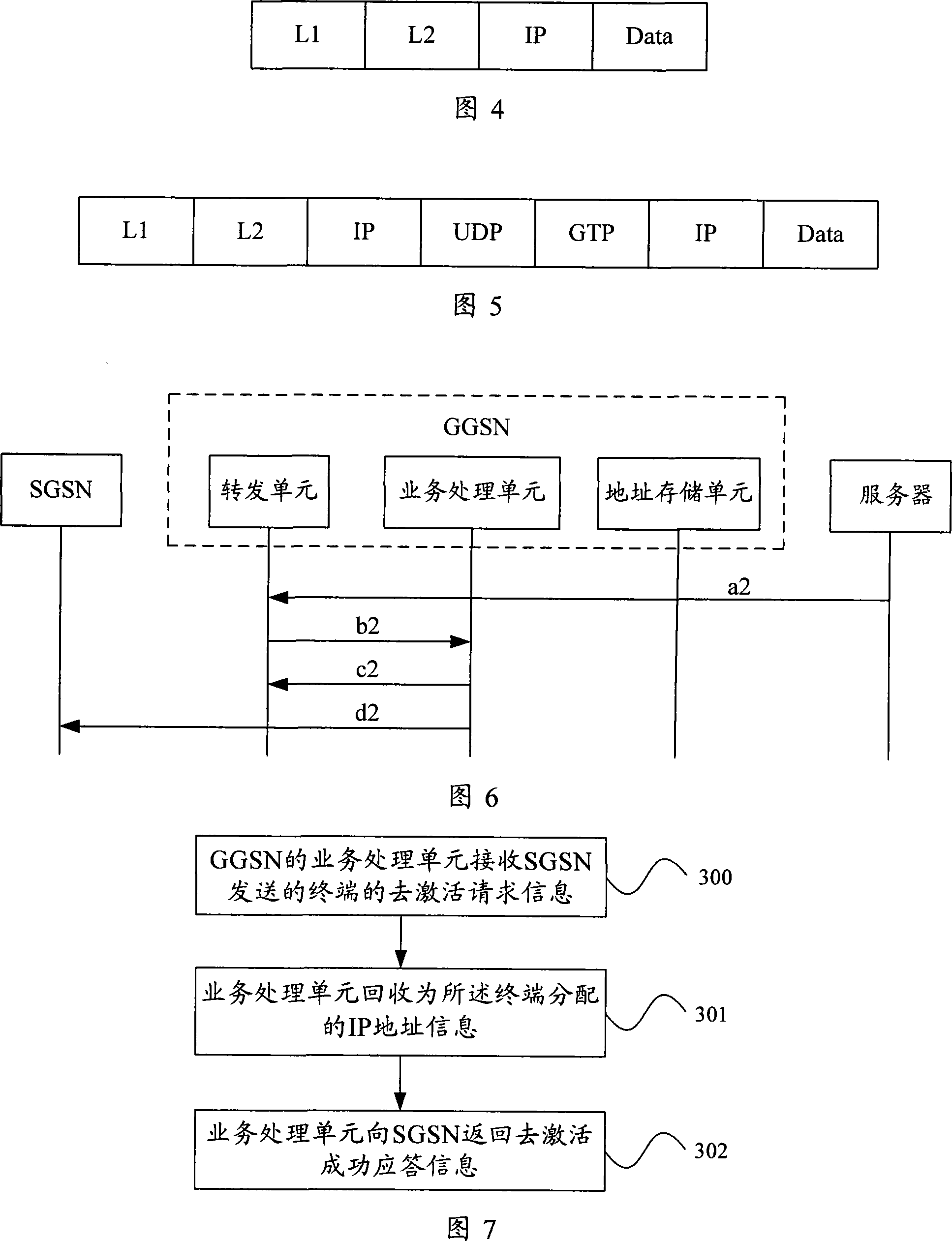 Method and apparatus for establishing route information