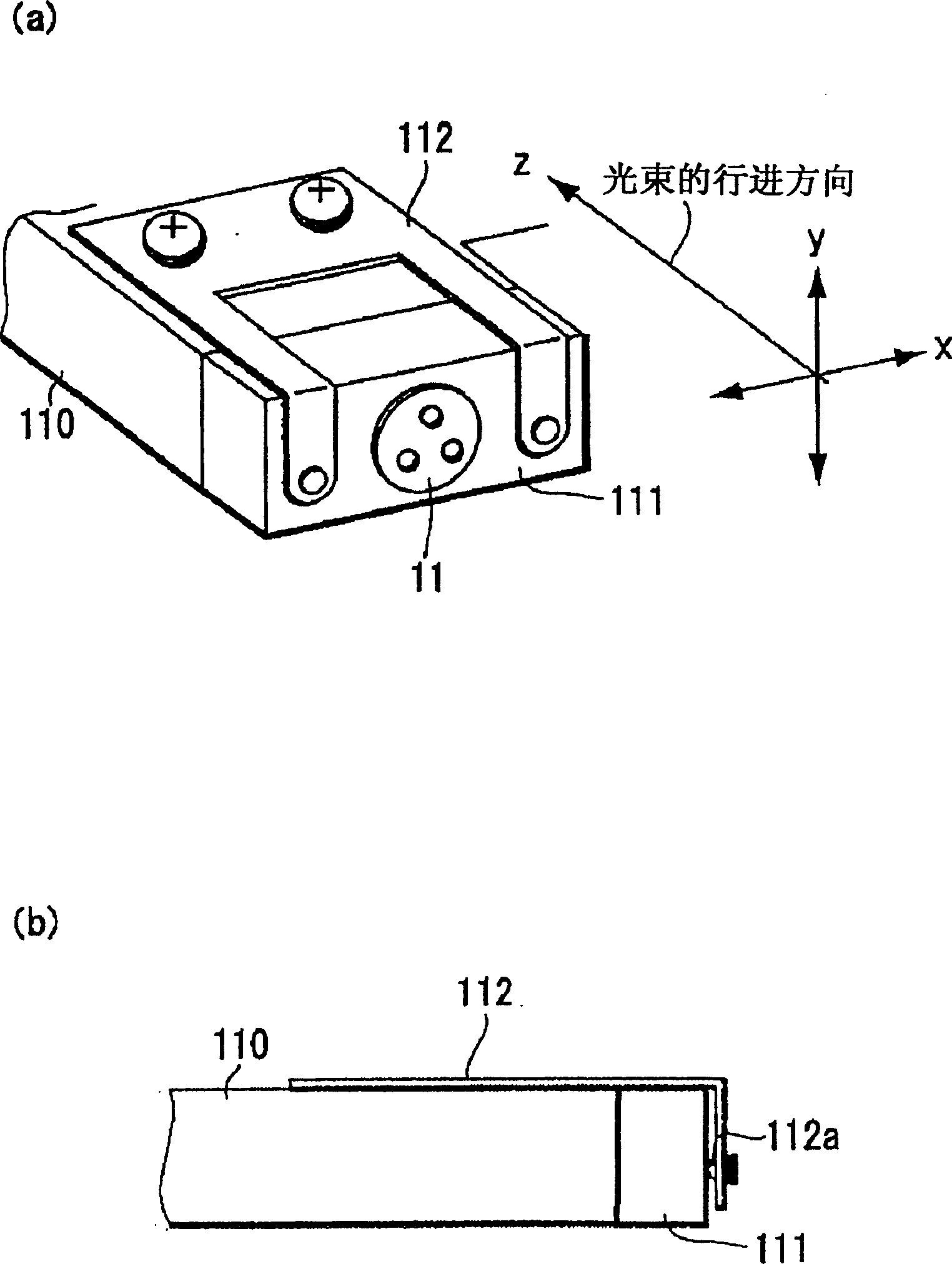 Method for astigmatism regulation for optical wave-pick-up device