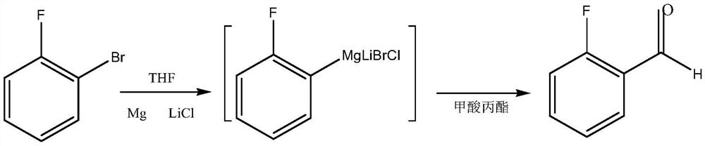 A kind of preparation method of o-fluorobenzaldehyde