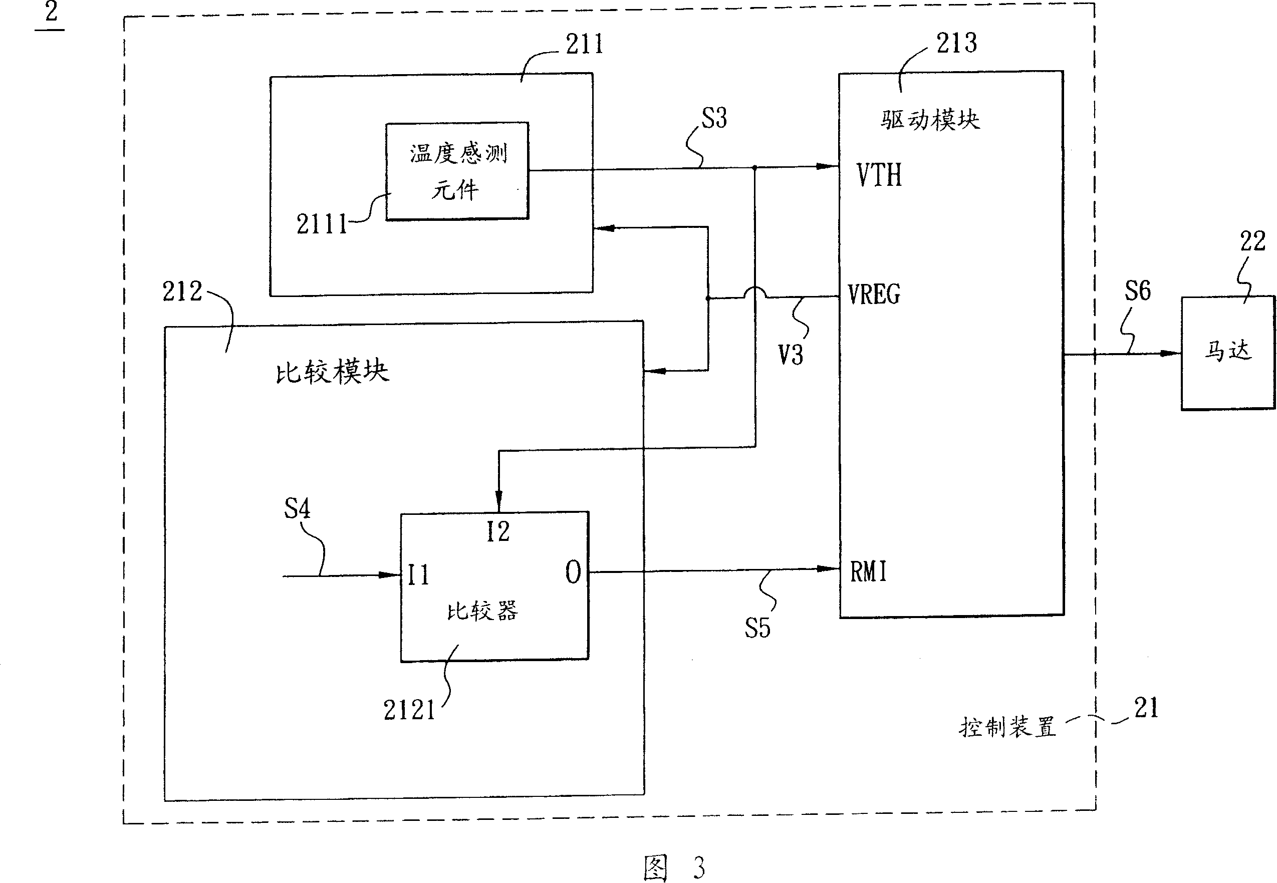 Fan system and its control device