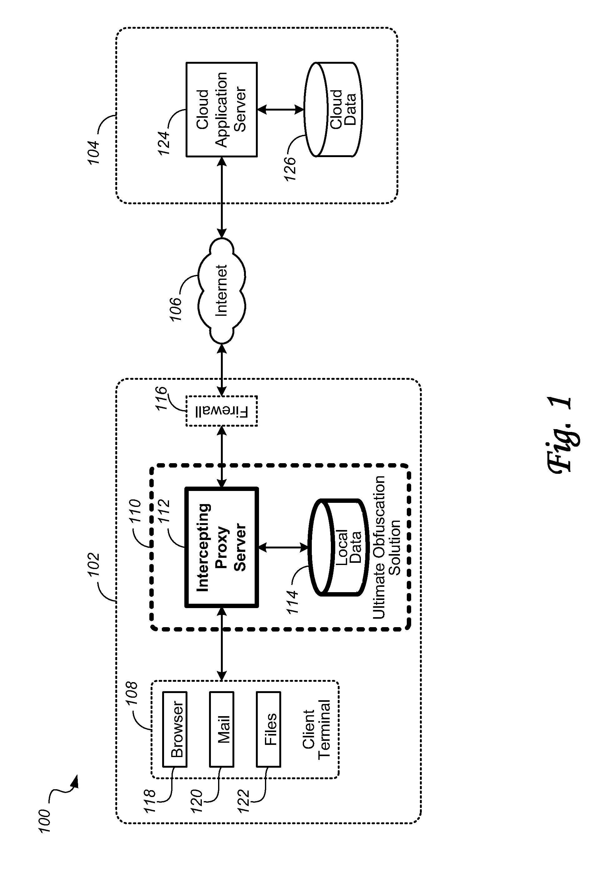 System and method of sort-order preserving tokenization