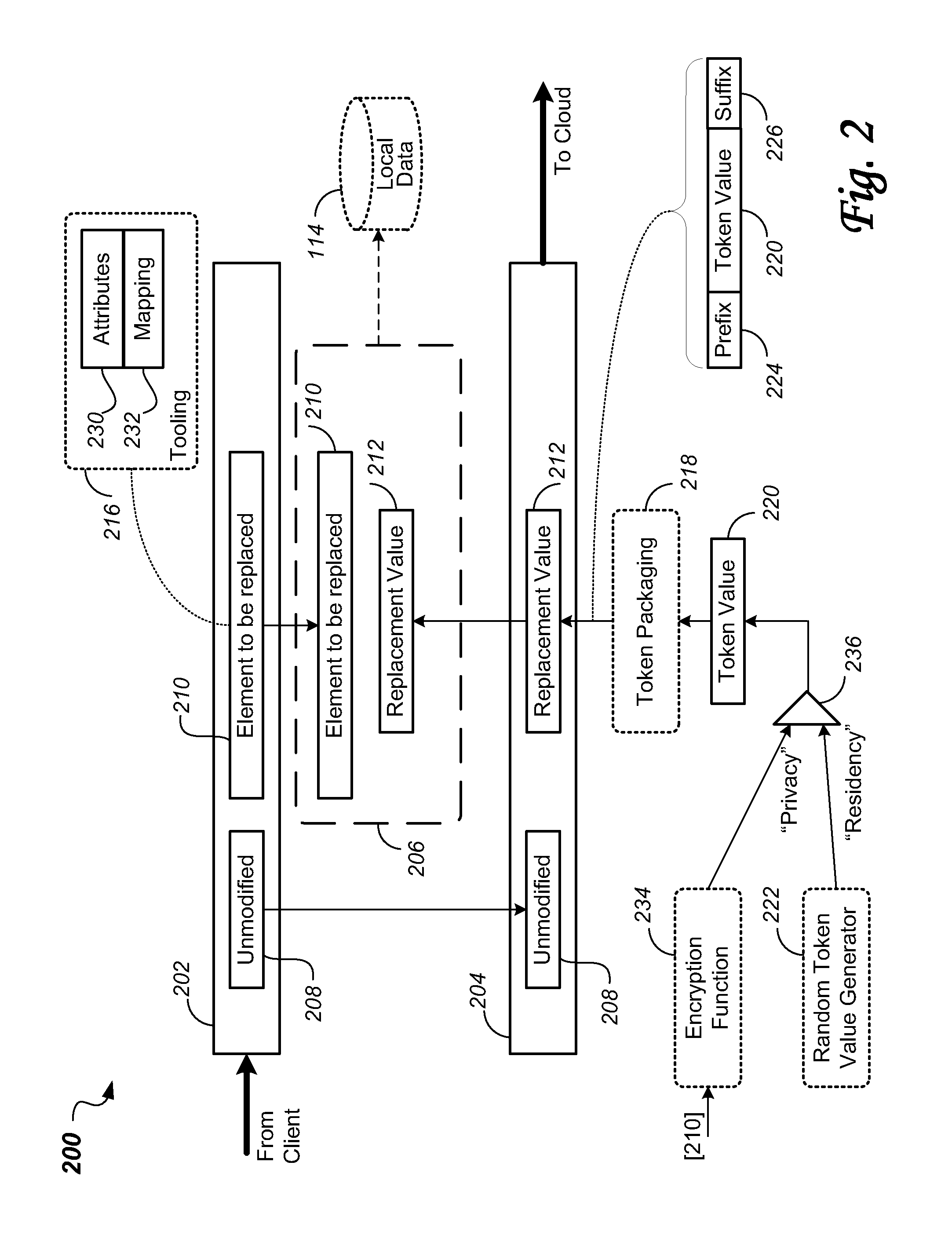 System and method of sort-order preserving tokenization