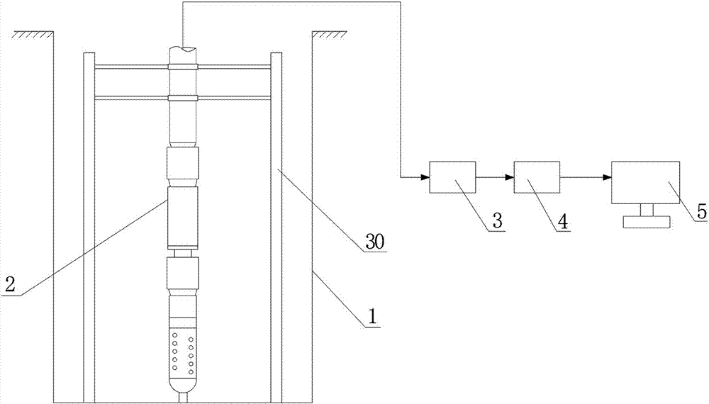 Mechanics experiment system and method for perforated string in underground perforating blasting of oil-gas well