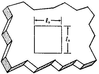 Grid strain analysis method for thin plate forming and application of method