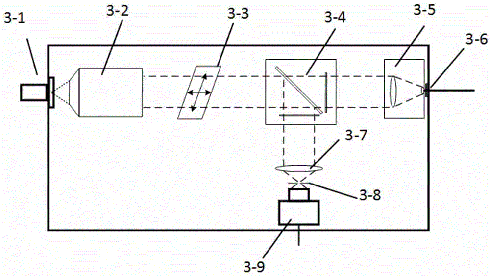 Multi-mode hysteroscope system and obtaining method thereof