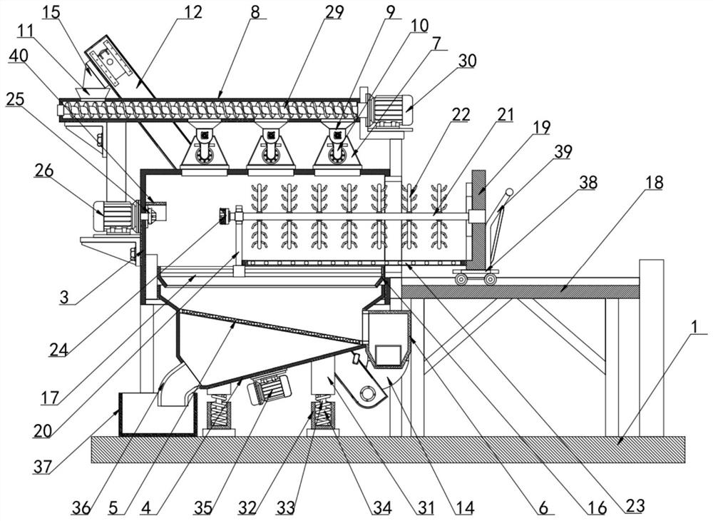 A shot blasting machine for aluminum alloy castings