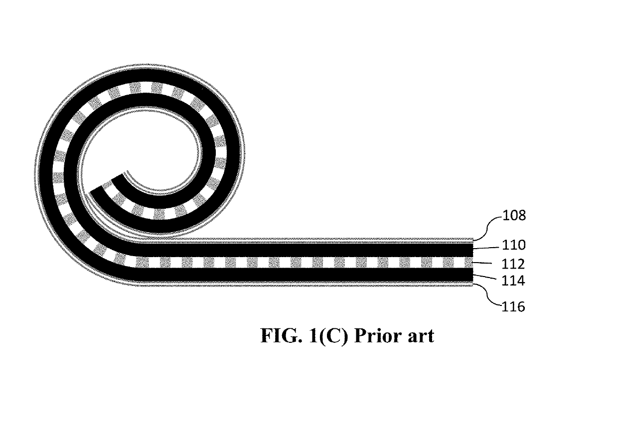 Anode Particulates or Cathode Particulates and Alkali Metal Batteries