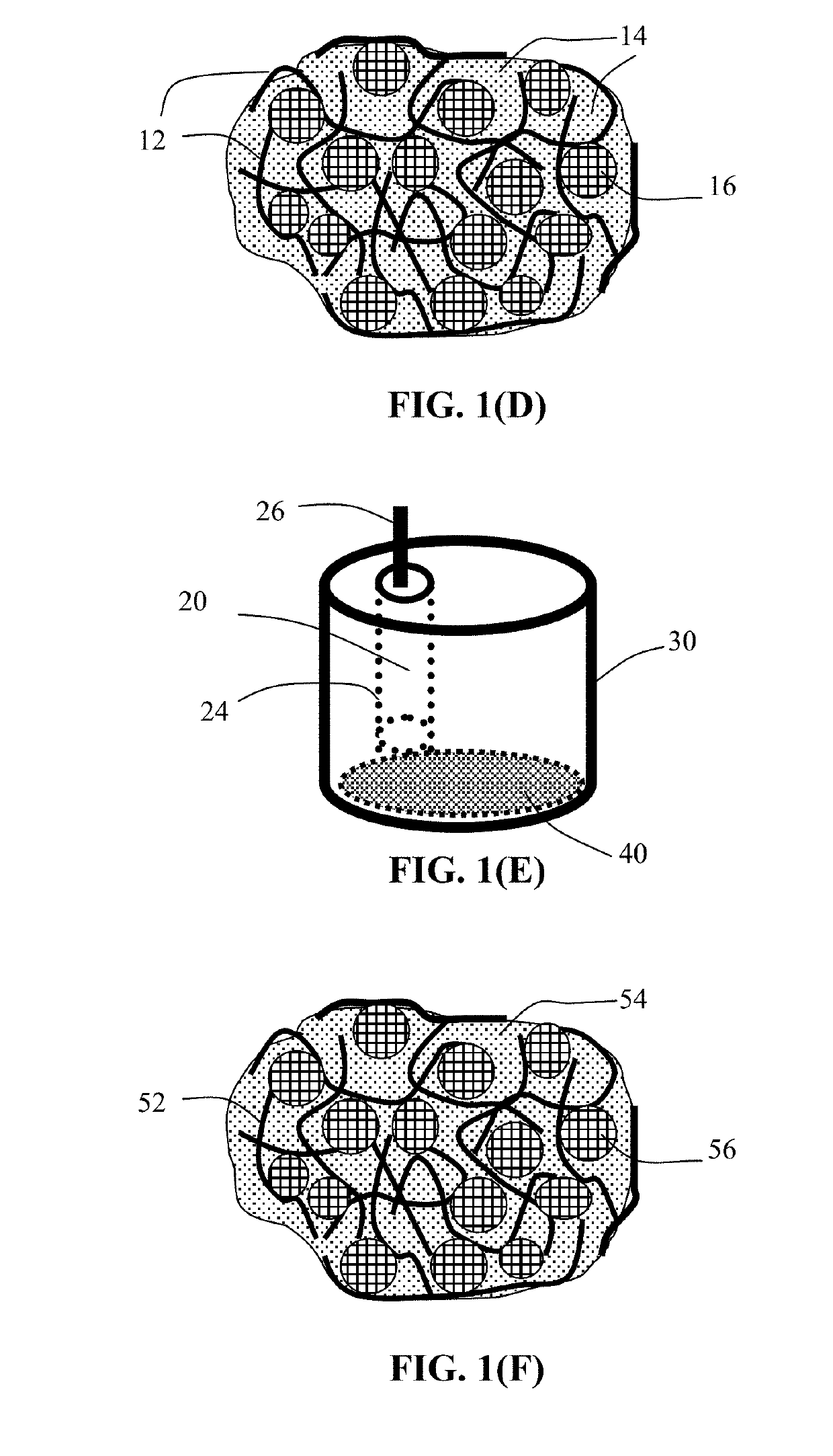 Anode Particulates or Cathode Particulates and Alkali Metal Batteries