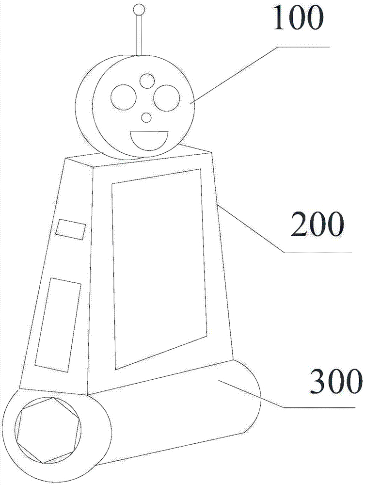 Robot for public health service