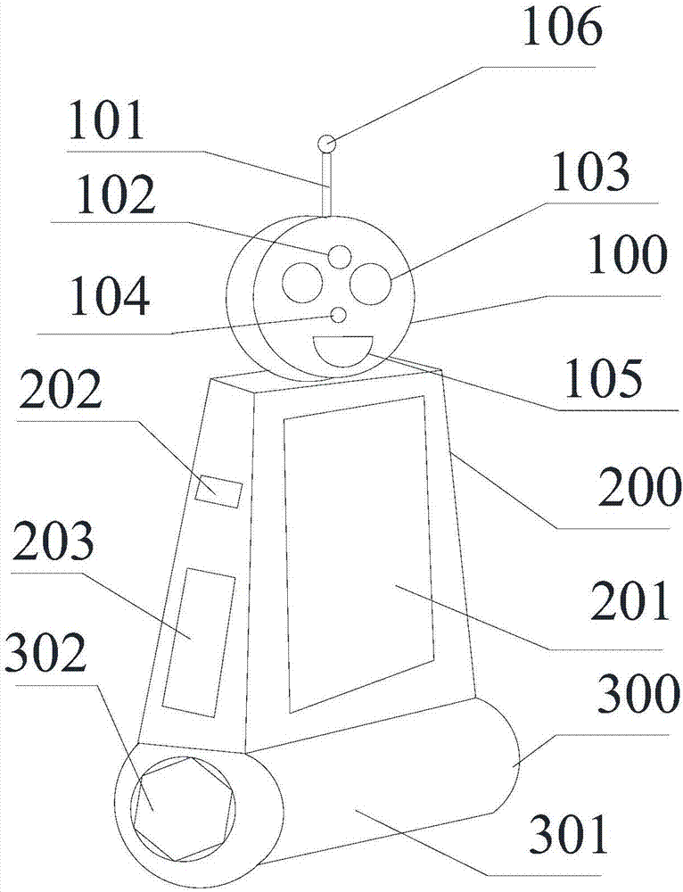 Robot for public health service