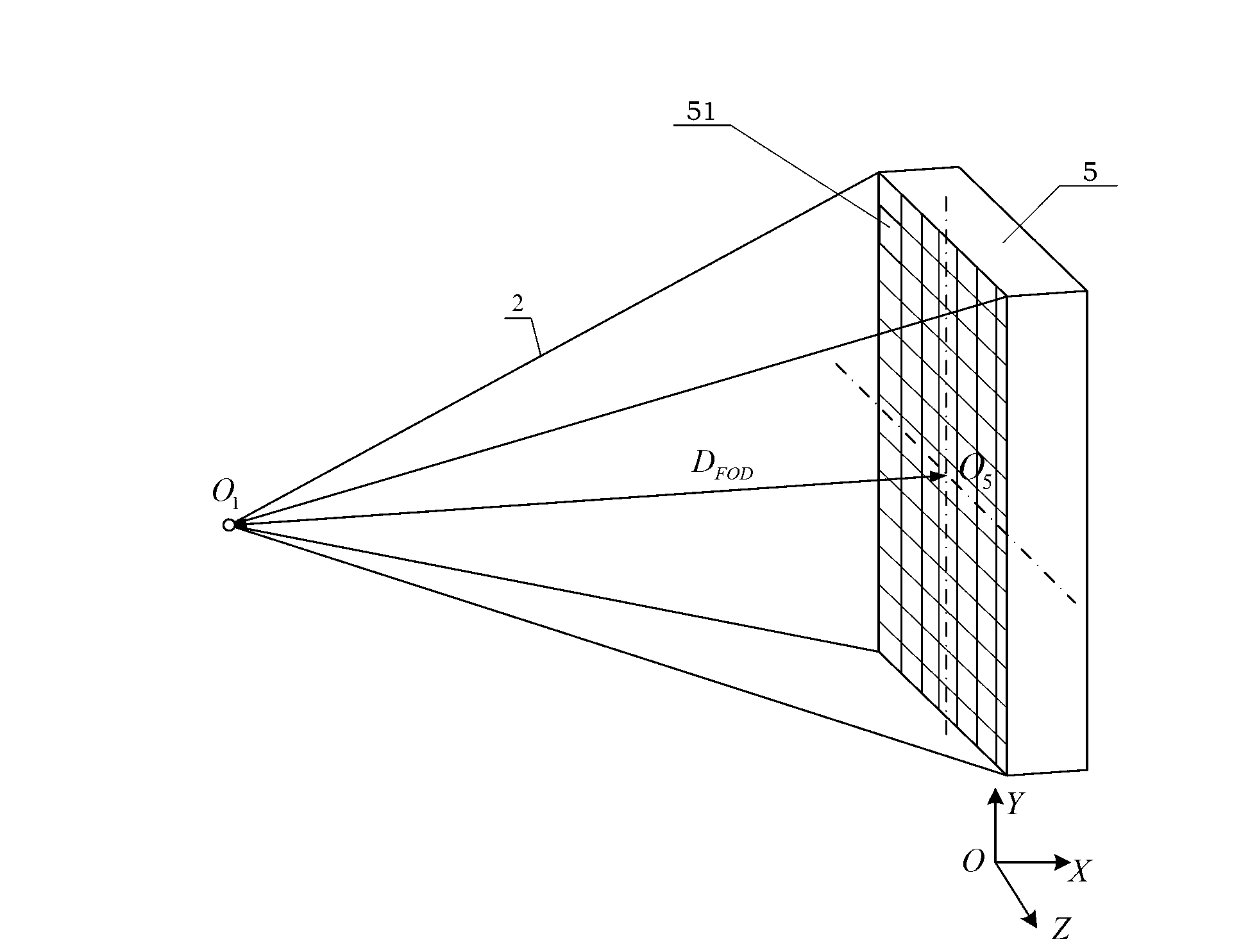 Automatic calibration method for reconstructing voxel sizes of cone beam 3D-CT scanning system