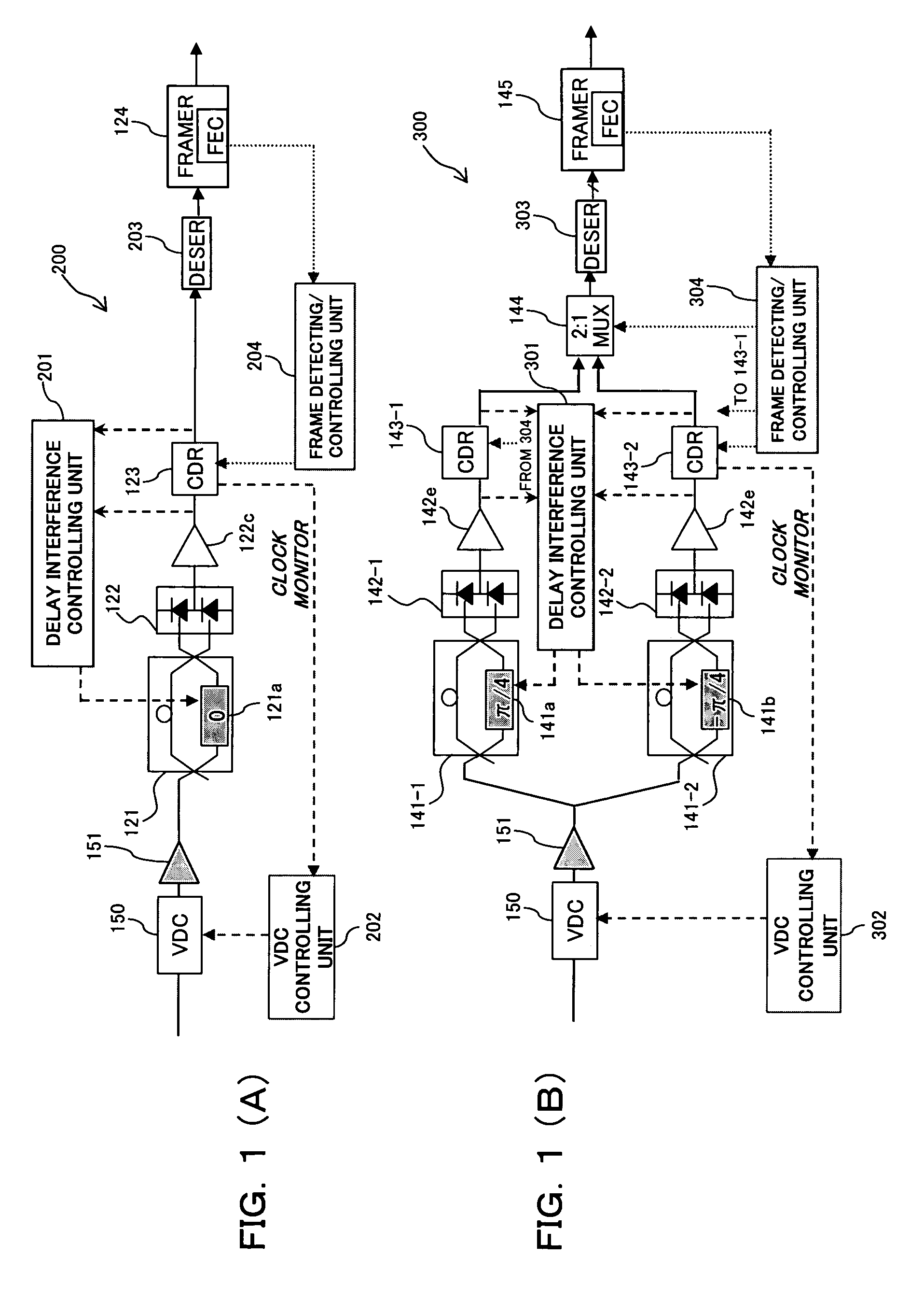 Optical receiving apparatus and method for controlling the optical receiving apparatus