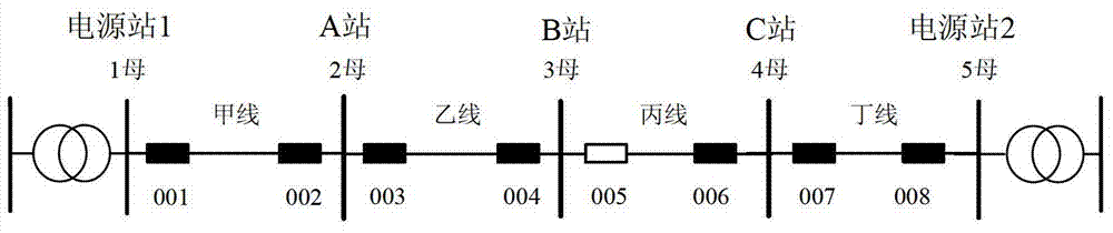 Backup automatic switching apparatus with area automatic switching function, and backup automatic switching method