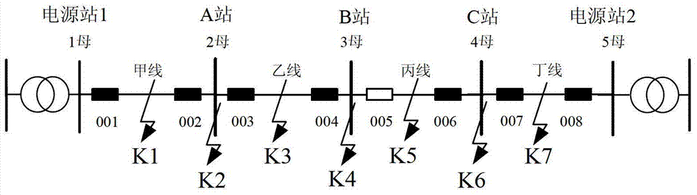 Backup automatic switching apparatus with area automatic switching function, and backup automatic switching method