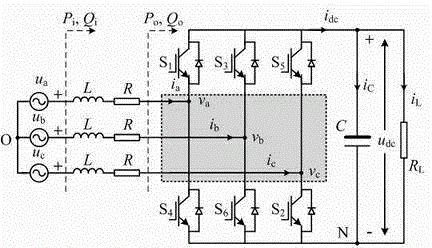 Input and output power resonance control method of PWM (pulse width modulation) rectifier under voltage unsymmetrical fault