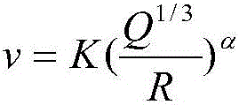 Test method of blasting vibration attenuation effect