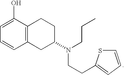 Iontophoretic delivery of rotigotine for the treatment of Parkinson's disease