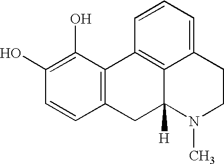 Iontophoretic delivery of rotigotine for the treatment of Parkinson's disease